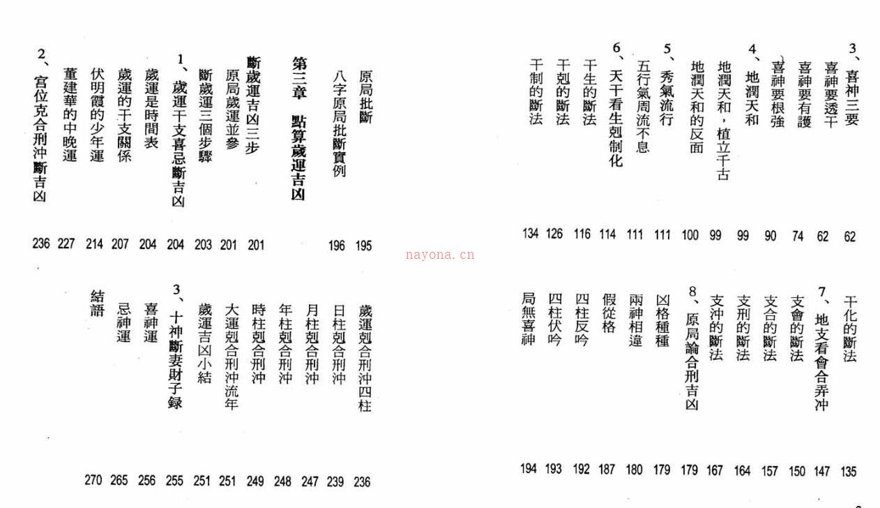 罗量  《点算八字吉凶》.pdf百度网盘资源下载！古籍网 古籍书阁，国学资源网，易善医书 百度网盘资源