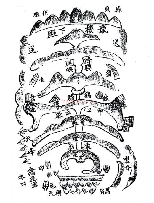 阴阳手记三本全90多页 阴阳风水先生手记电子版 百度云 百度网盘资源