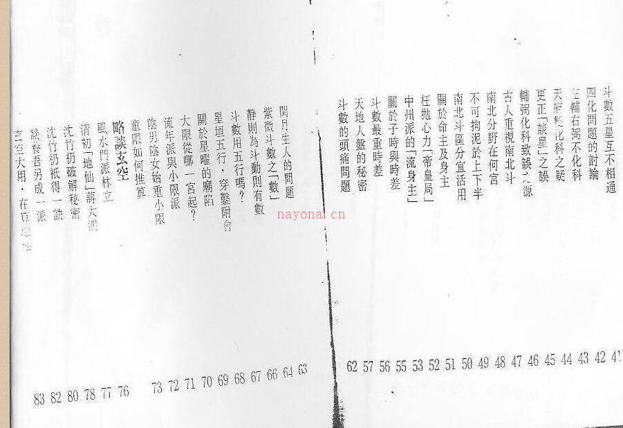 王亭之 《谈斗数与玄空》.pdf 百度网盘资源