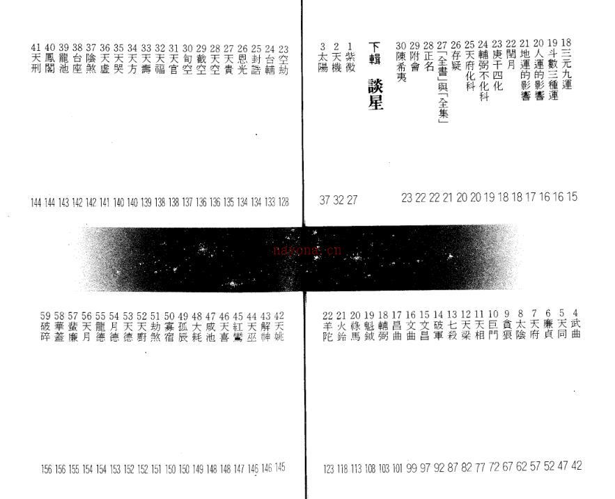 zw0033 王亭之 《谈星》.pdf 百度网盘资源