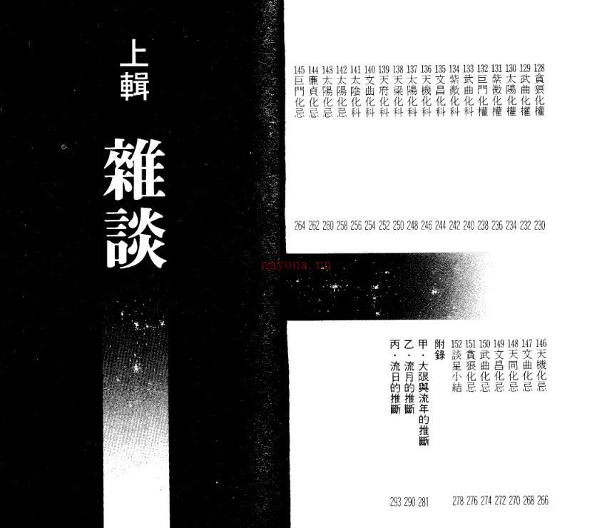 zw0033 王亭之 《谈星》.pdf 百度网盘资源