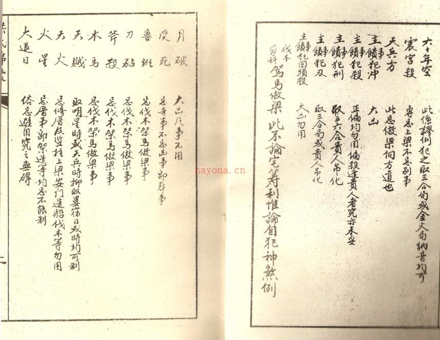 洪氏锦囊.pdf 百度网盘资源