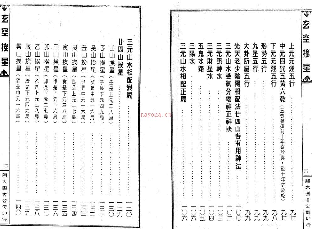 家存玄空大卦玄空挨星秘诀合编 .pdf 百度网盘资源