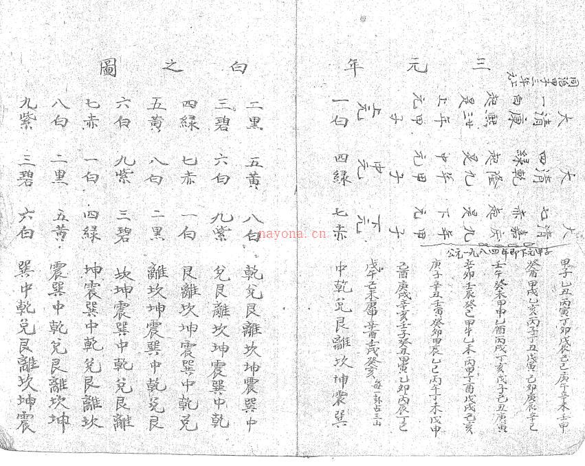 家传三元三合风水抄本（古本）.pdf 百度网盘资源