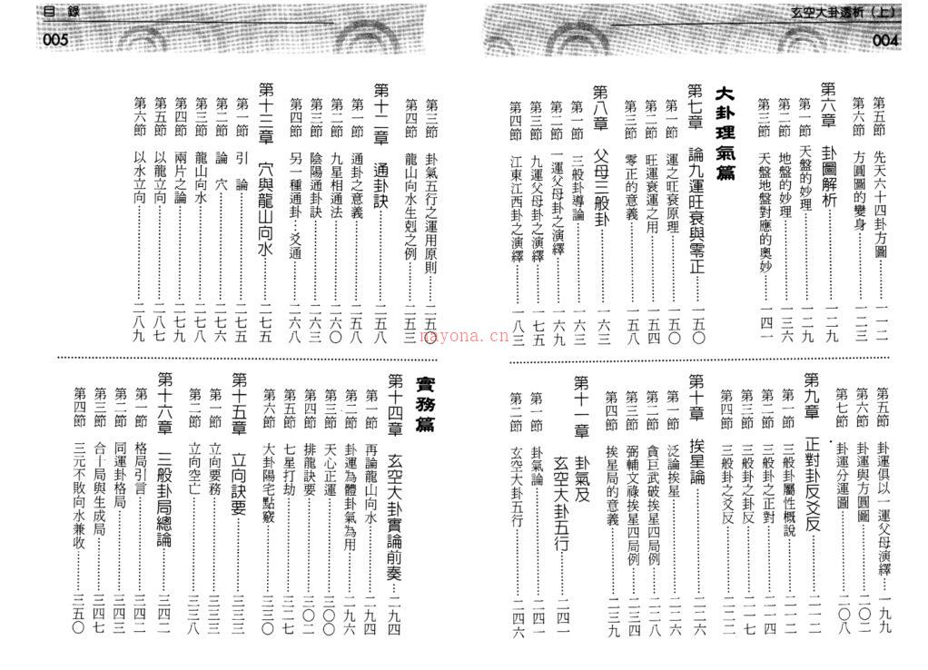 玄空大卦透析.PDF百度网盘资源下载！古籍网 古籍书阁，国学资源网，易善医书 百度网盘资源