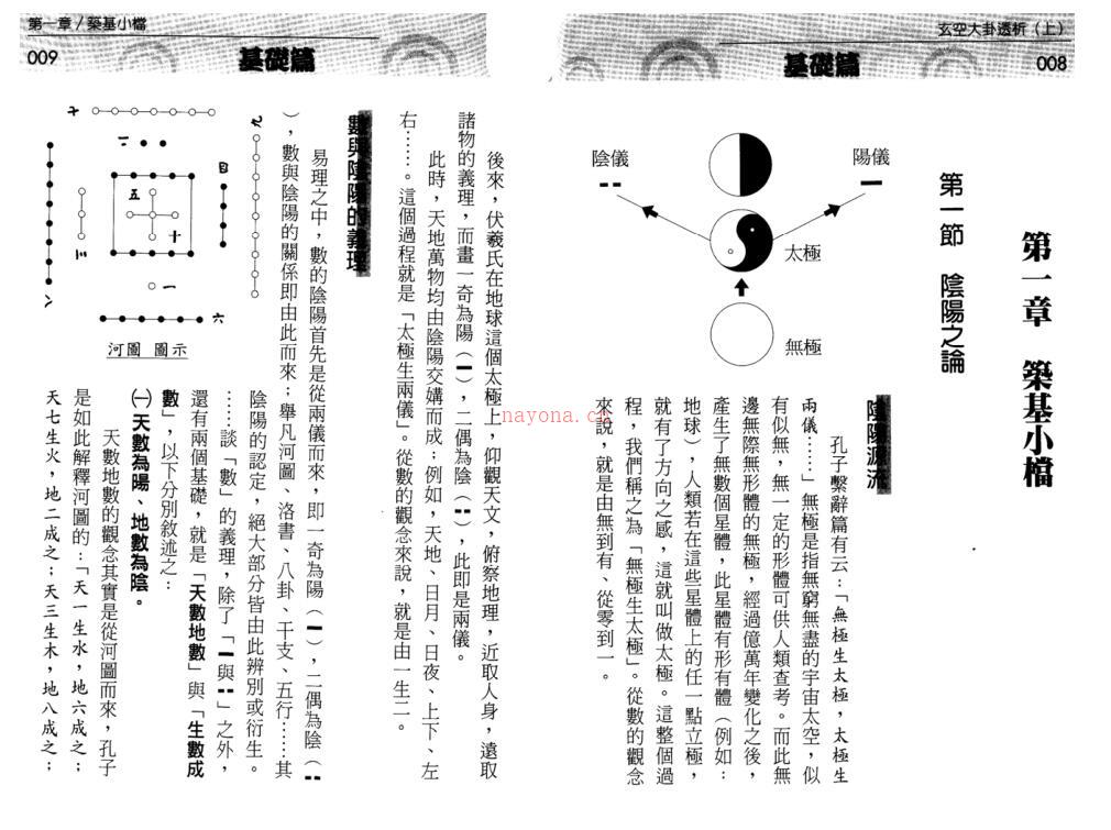 玄空大卦透析.PDF百度网盘资源下载！古籍网 古籍书阁，国学资源网，易善医书 百度网盘资源