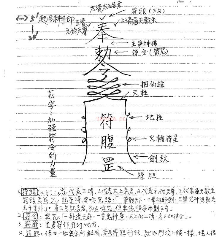 FZ210214 手抄法术笔记.pdf 百度网盘资源