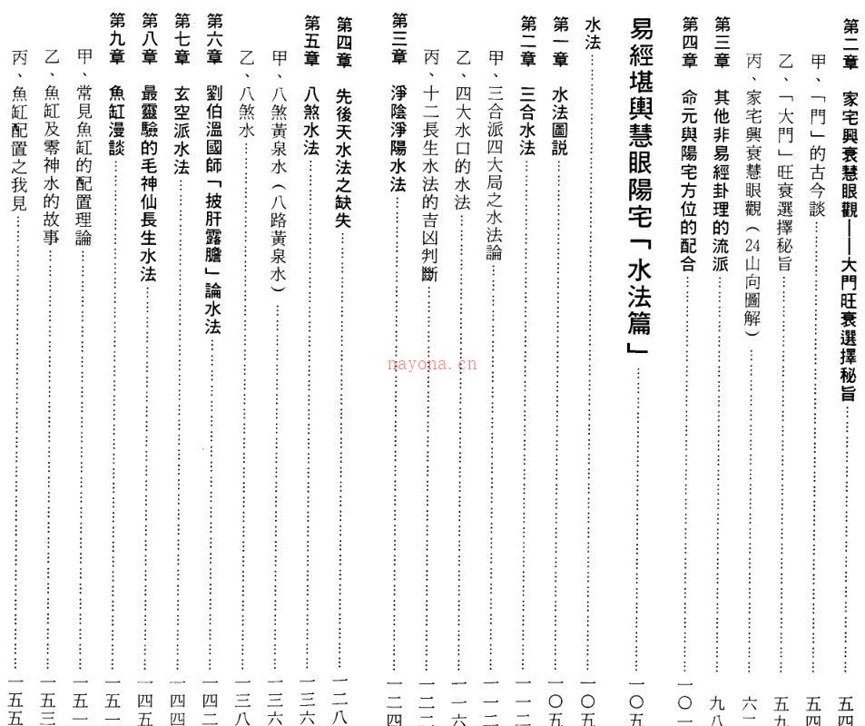 各派阳宅揭秘之一至五册.pdf 郭伯阳 百度云下载！ 百度网盘资源