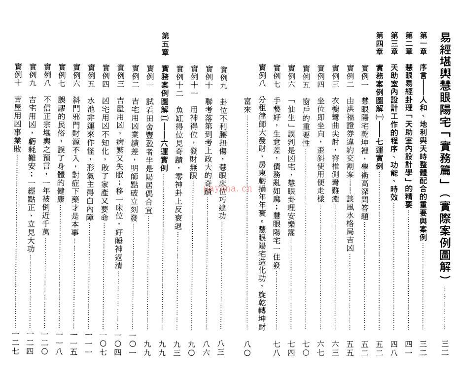 各派阳宅揭秘之一至五册.pdf 郭伯阳 百度云下载！ 百度网盘资源