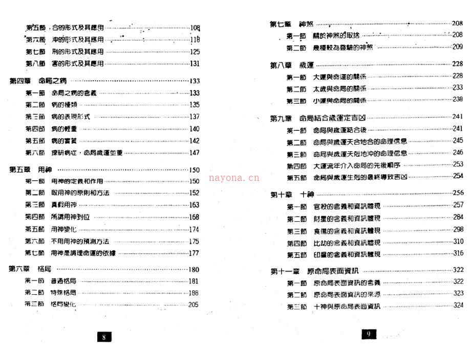 朱祖夏-八字与用神.pdf 百度网盘资源