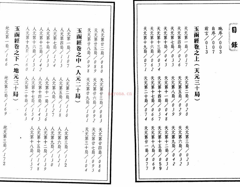 玉函地理玄空解秘_李铭城.pdf 百度网盘资源