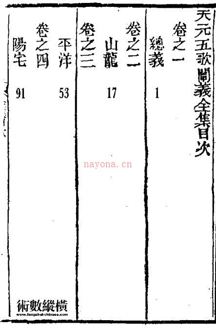 章仲山 《天元五歌阐义》.pdf 百度网盘资源