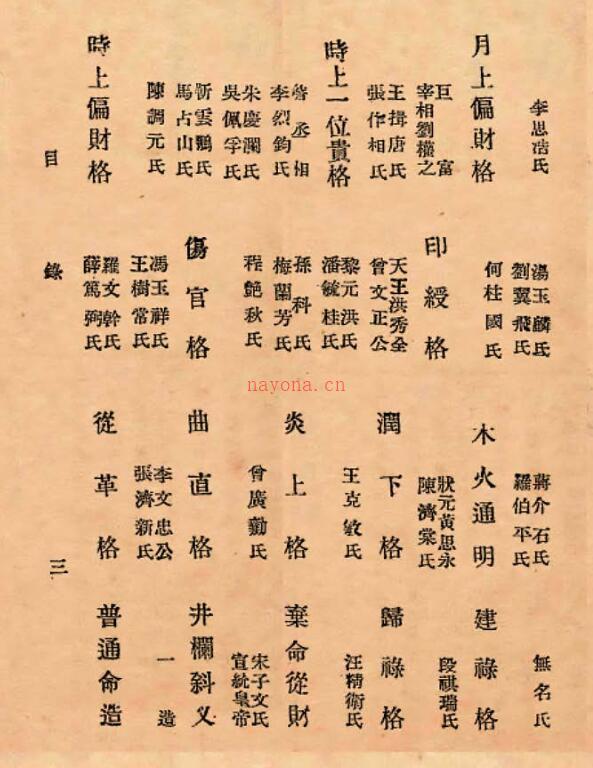 子平玄理.pdf 百度网盘资源