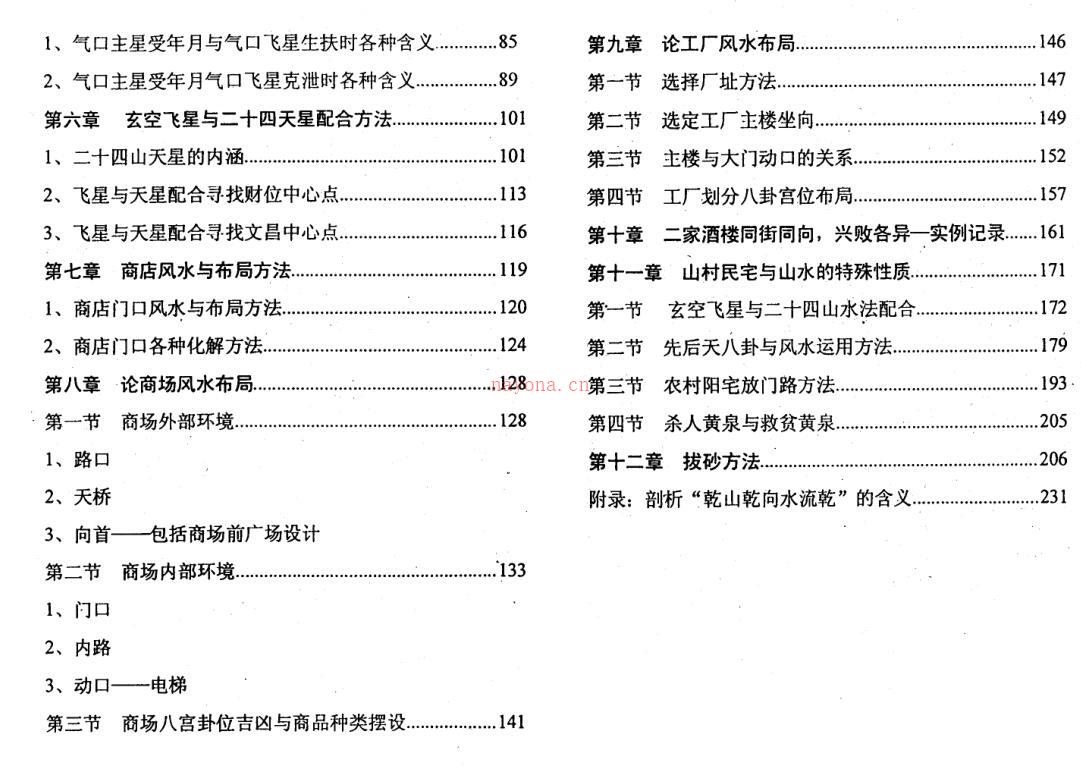 朱祖夏-阳宅实用风水点窍（2004年版）.pdf 百度网盘资源