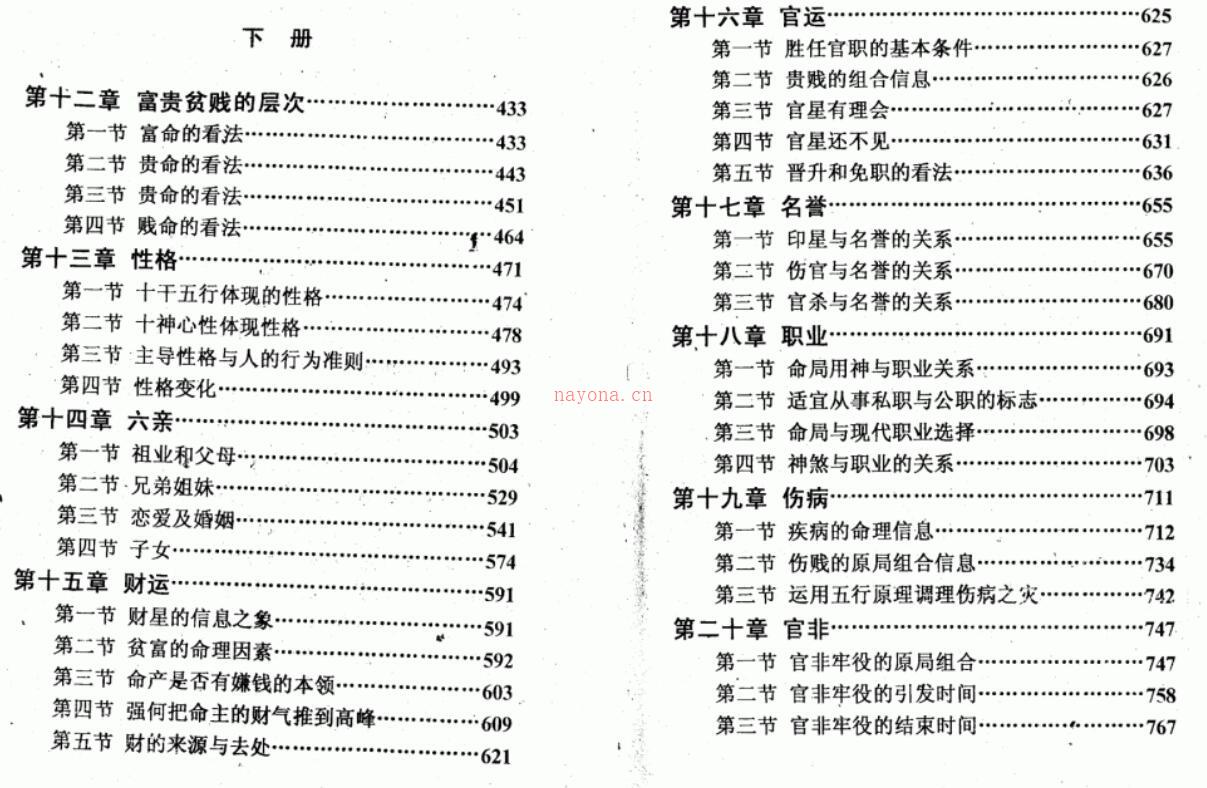 朱祖夏 命理应用精解上下两册 .pdf 百度网盘资源