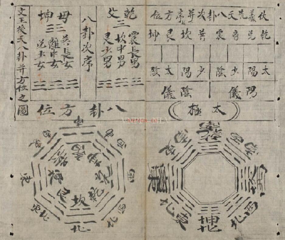 王鸿源地理家传.pdf百度网盘资源下载！古籍网 古籍书阁，国学资源网，易善医 百度网盘资源