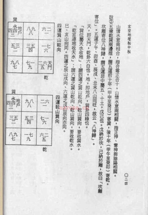 玄空滴滴金.pdf 百度网盘资源