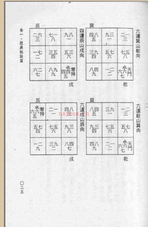 玄空滴滴金.pdf 百度网盘资源