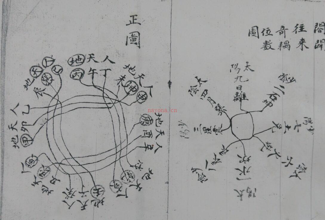 四十八局城门原本.PDF 14页双P 百度网盘资源