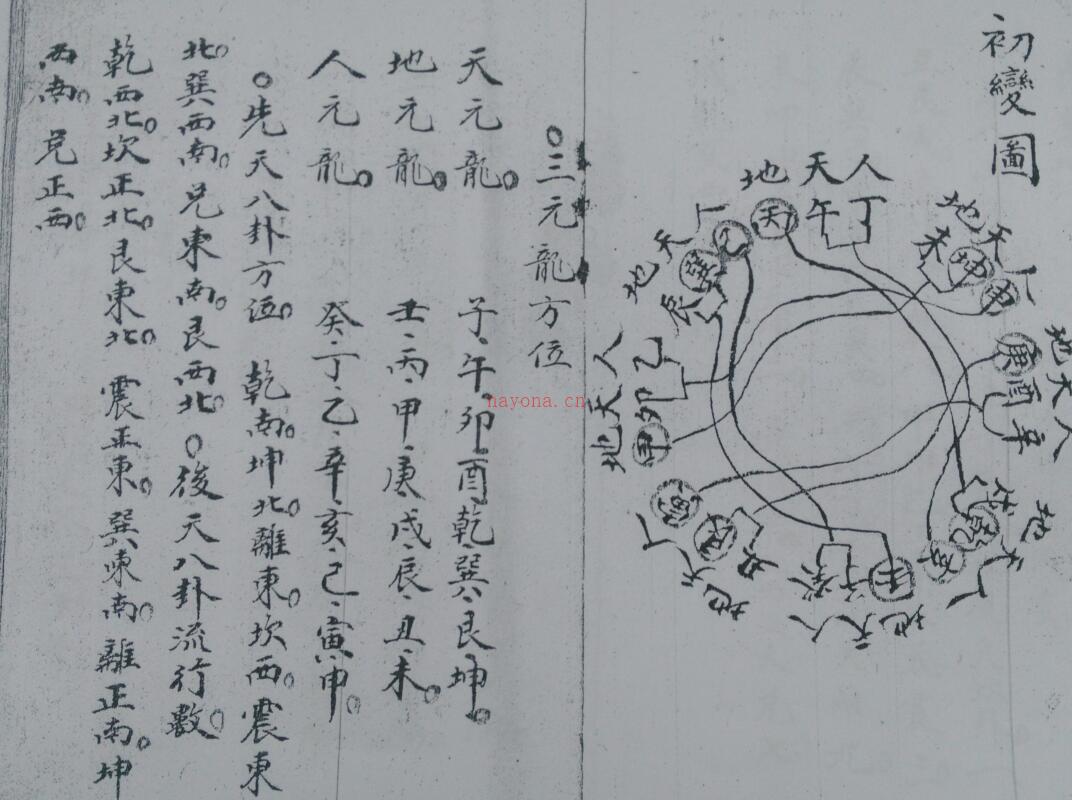 四十八局城门原本.PDF 14页双P 百度网盘资源