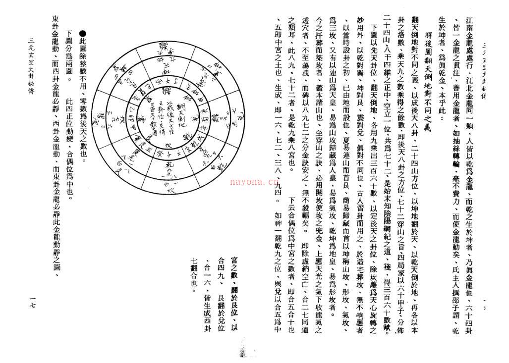 孙长庚《三元玄空大卦秘传》.pdf 84页 百度网盘资源