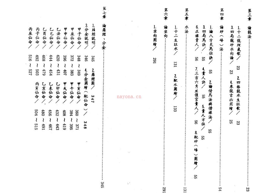 陈怡诚.林文松-三合法地理秘旨全书 两册 百度网盘资源