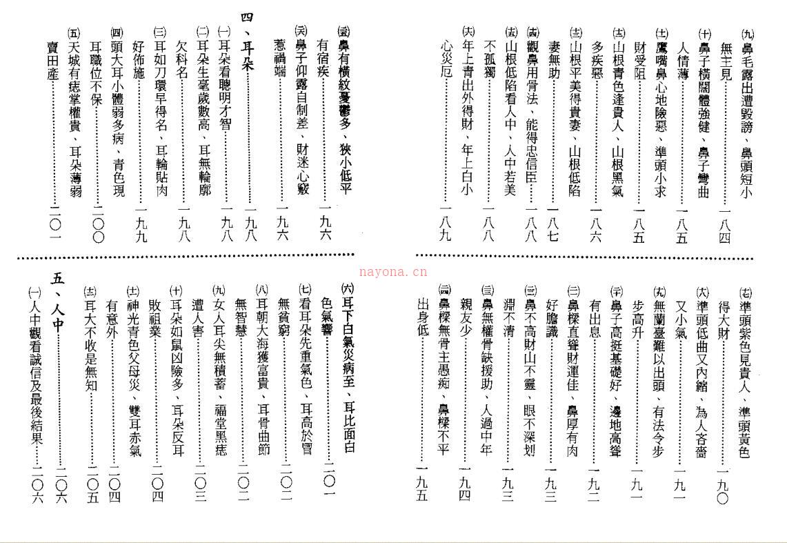 陈哲毅.陈力瀚-陈哲毅教你学面相技巧.pdf 216页 百度网盘资源