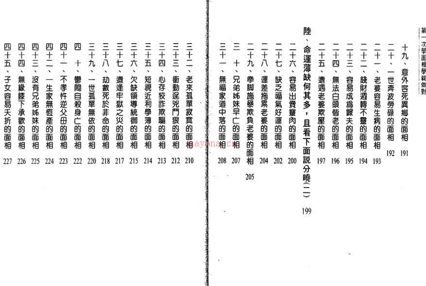 陈哲毅-第一次学面相学就做对.pdf 百度网盘资源