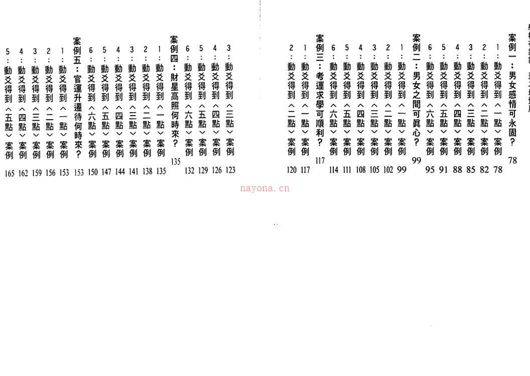 陈哲毅-学梅花易数这本最好用.pdf 百度网盘资源