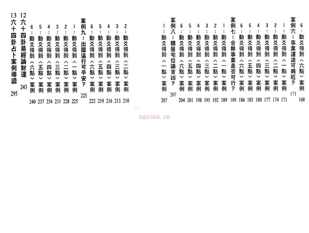 陈哲毅-学梅花易数这本最好用.pdf 百度网盘资源