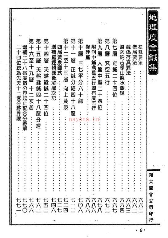 道雍子 地理度金针 5册百度网盘资源下载！古籍网 古籍书阁，易善医书 百度网盘资源