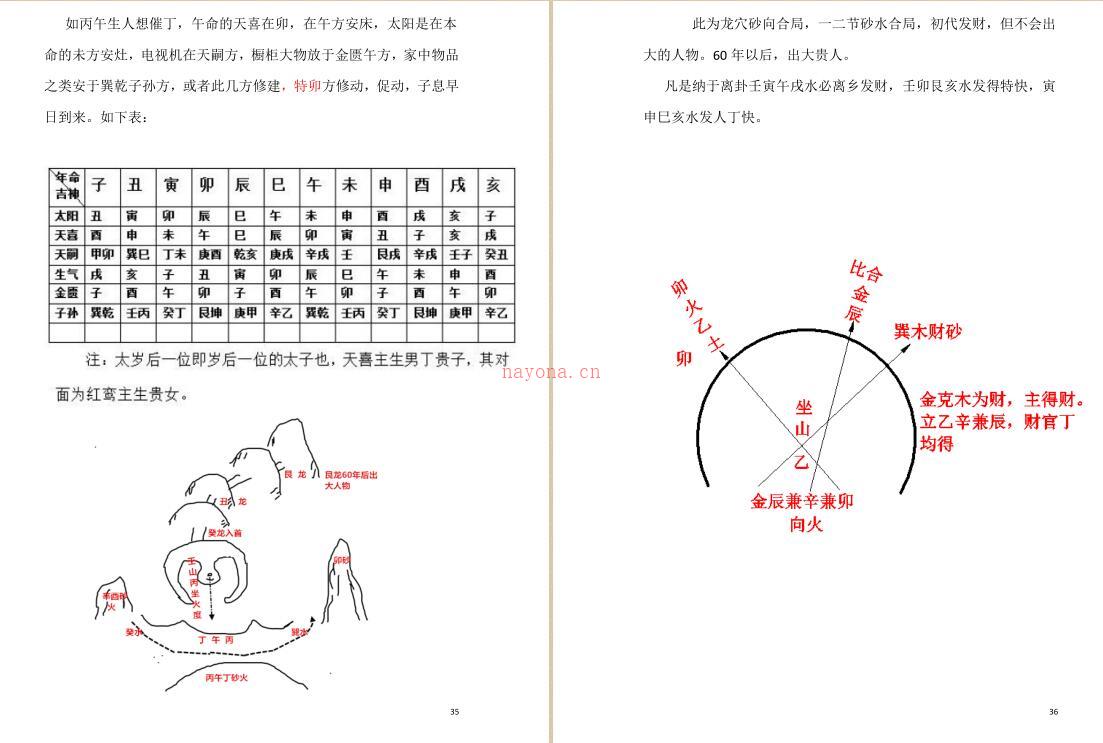 赖布衣天星风水 两册 百度网盘资源