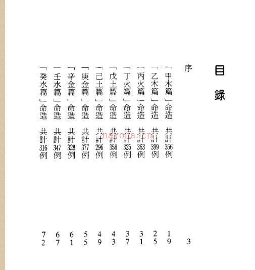 韩雨墨-最新八字命谱总览.pdf 百度网盘资源