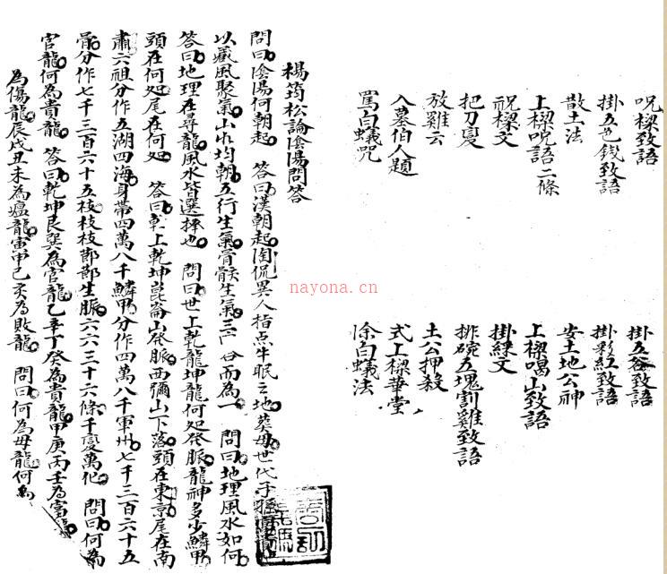 秘藏地理大要手抄全部 106页 百度网盘资源