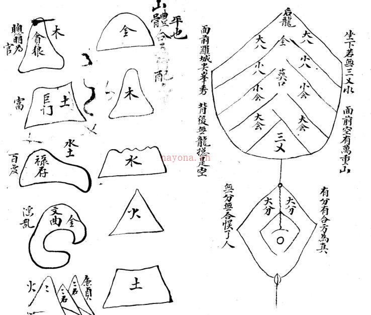 秘藏地理大要手抄全部 106页 百度网盘资源