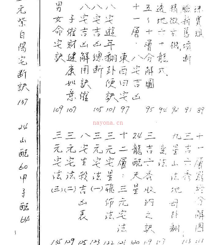 罗经分解使用精典（无水印手抄本）.pdf 77页 百度网盘资源