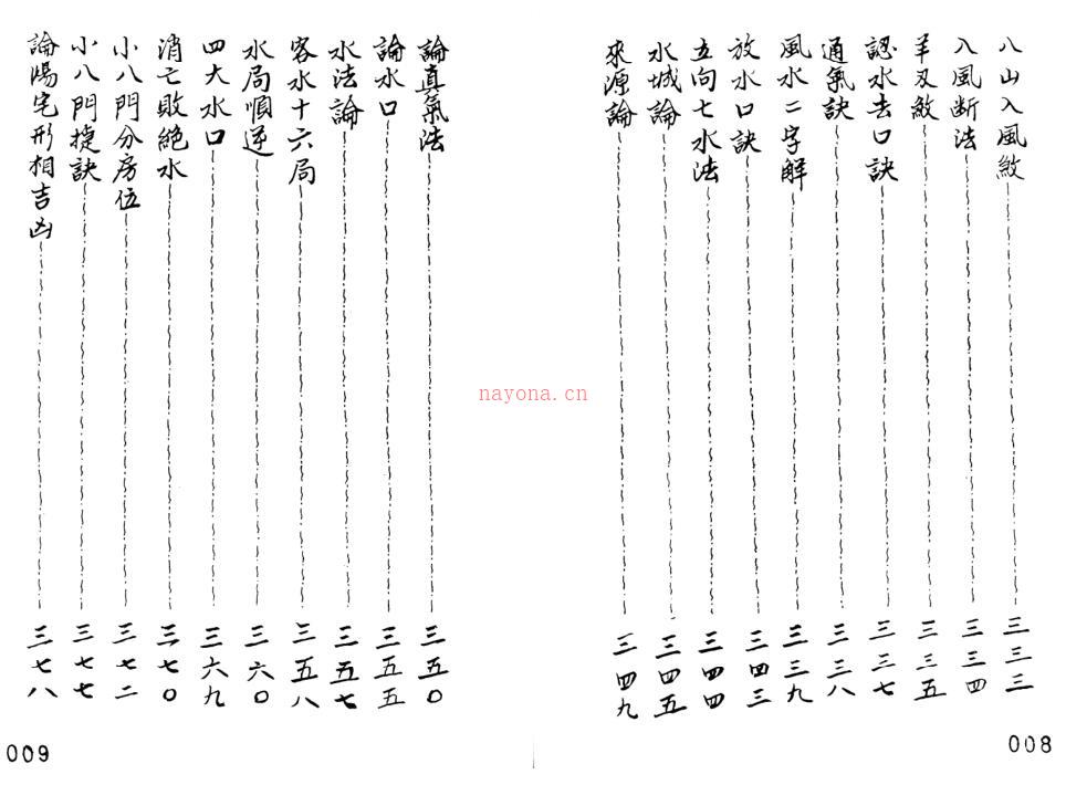 gfs210374 乾坤国宝断总黄金策（古本）.pdf 337页 百度网盘资源