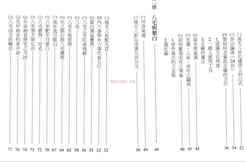 《阳宅传薪灯》（郑照煌）.pdf 150页 百度网盘资源