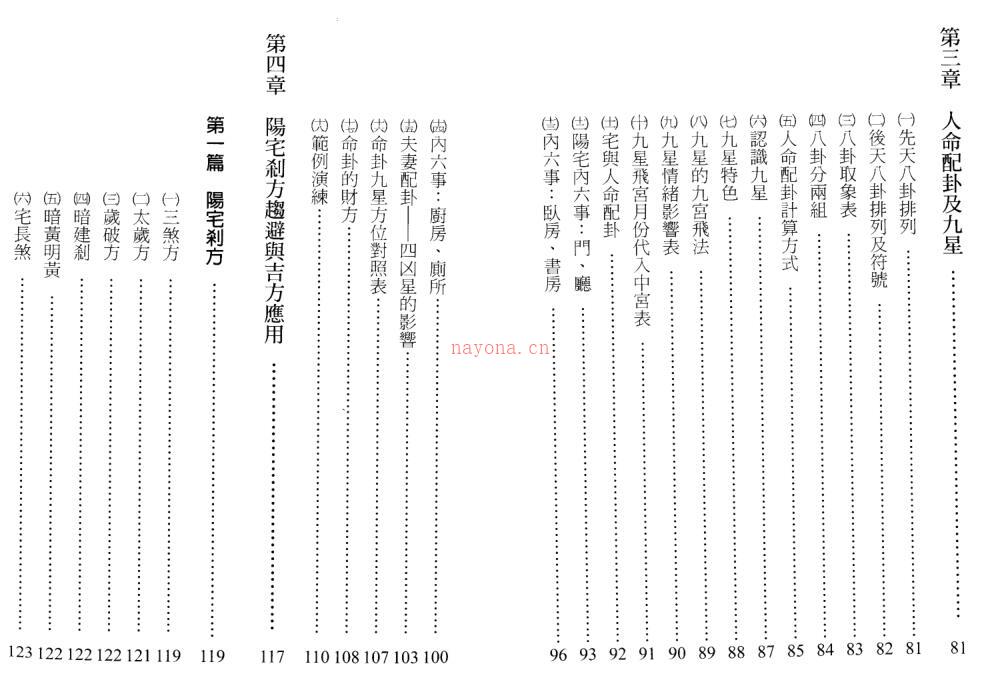 《阳宅传薪灯》（郑照煌）.pdf 150页 百度网盘资源