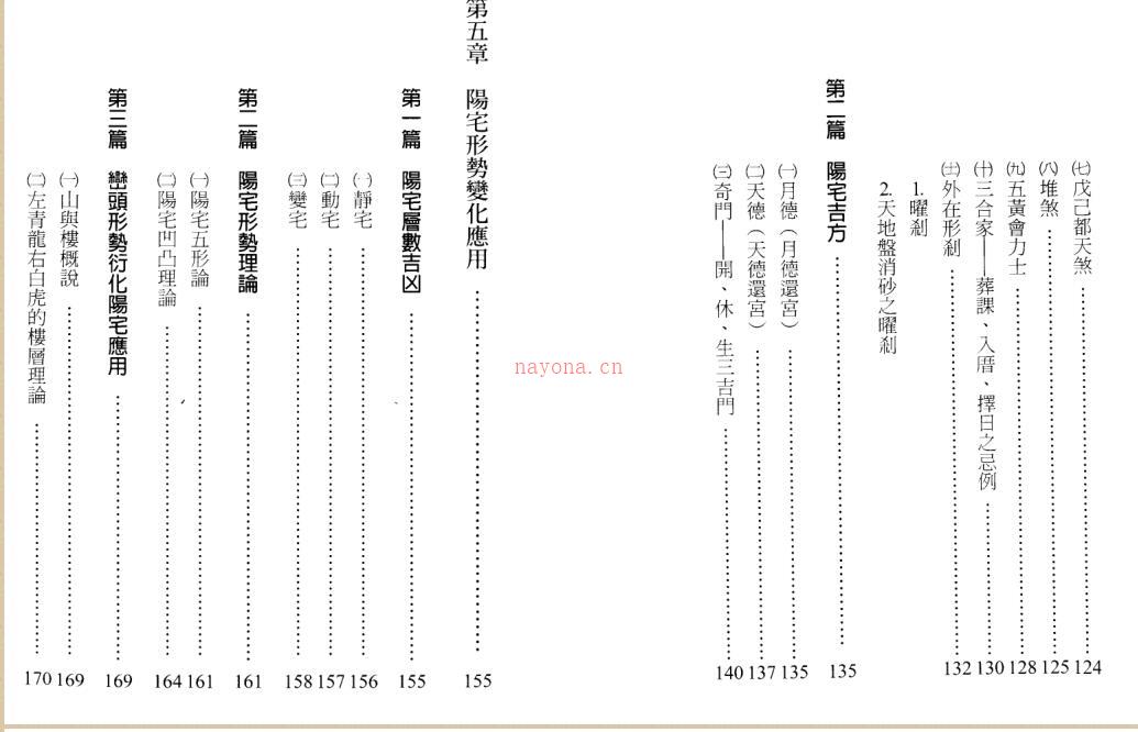 《阳宅传薪灯》（郑照煌）.pdf 150页 百度网盘资源