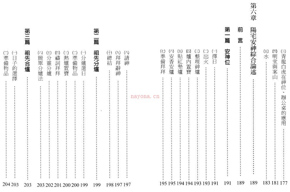 《阳宅传薪灯》（郑照煌）.pdf 150页 百度网盘资源