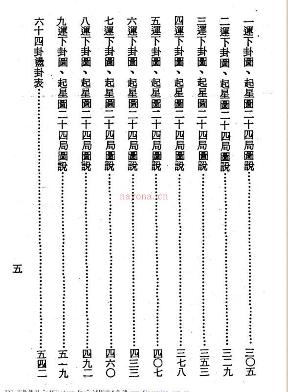 孔氏玄空宝鉴.pdf 704页 百度网盘资源