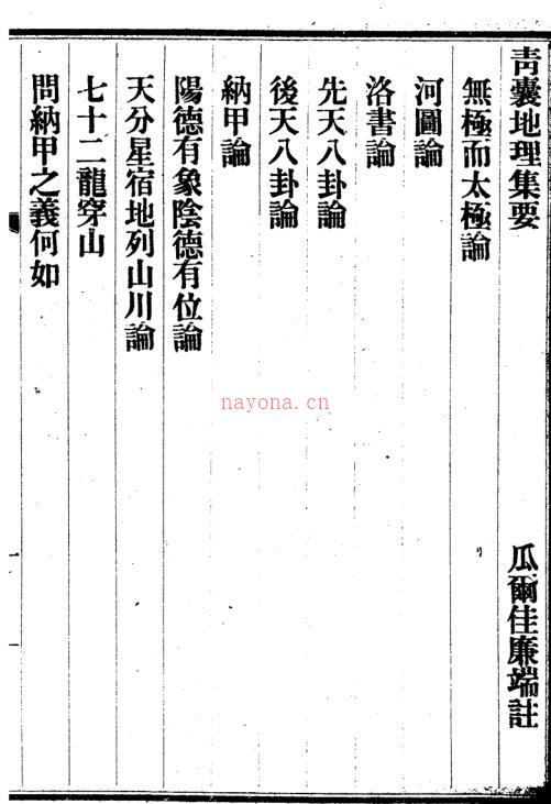 青囊地理集要.pdf 407页 百度网盘资源