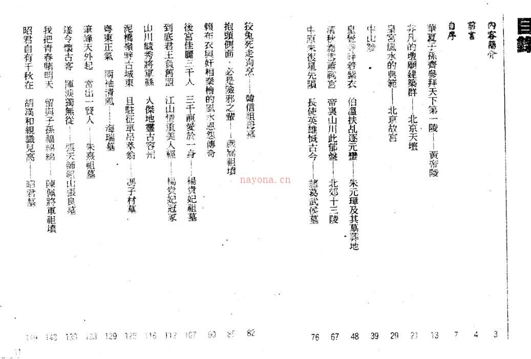 王剑平-风水万里行.pdf 147页 百度网盘资源