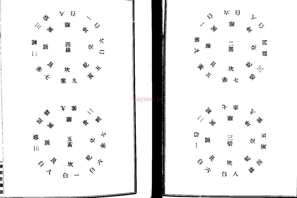 《大玄空路透》.pdf 122页 百度网盘资源