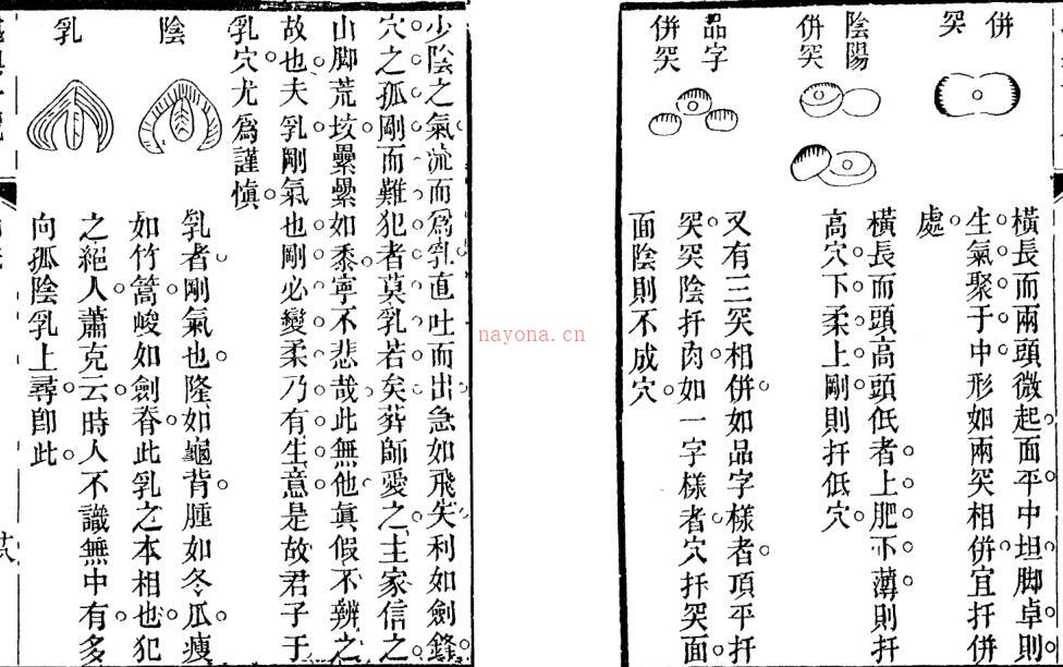 《堪舆一览》(此书峦头与理气兼论，分为上下二集.pdf 193页 百度网盘资源