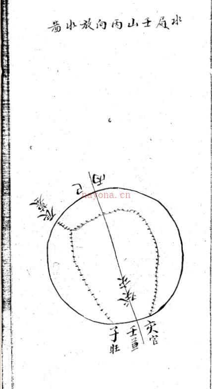 秘藏手抄本红鸾经四十八局坐穴消水图.pdf 110页 百度网盘资源