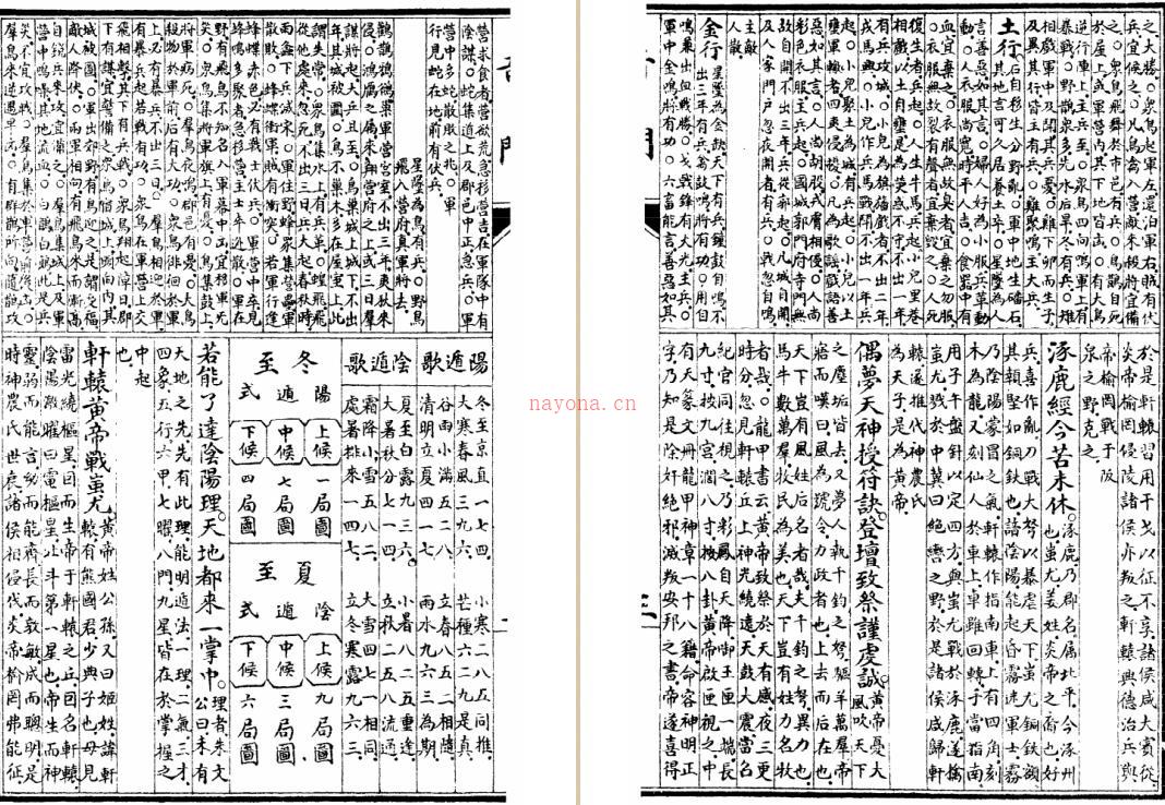 奇门定局[宝颜堂秘笈](陈继儒).pdf 百度网盘资源