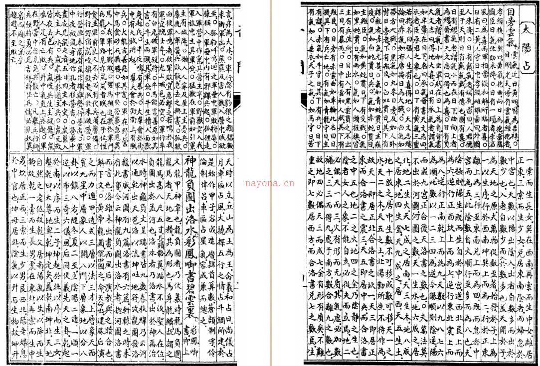 奇门定局[宝颜堂秘笈](陈继儒).pdf 百度网盘资源