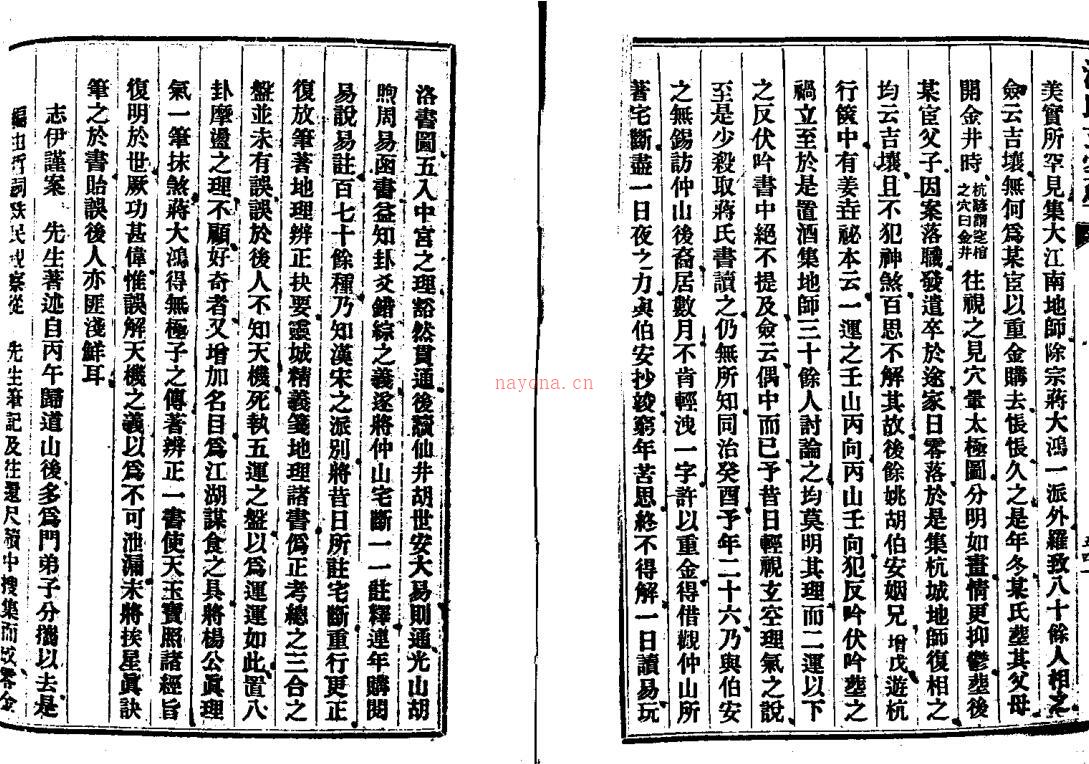 沈竹礽 《沈氏玄空学》  (民国版1—6卷全集).pdf 423页 百度网盘资源